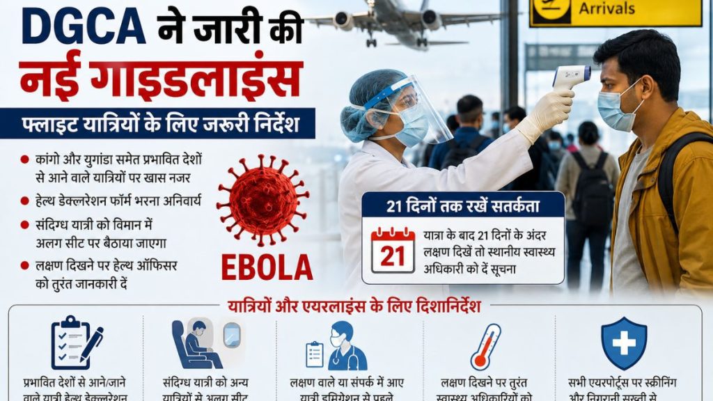 DGCA ने इबोला पर गाइडलाइंस जारी की. इंफोग्राफिक्स से समझें.